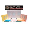 Maqueta Instantánea La Principal Casa